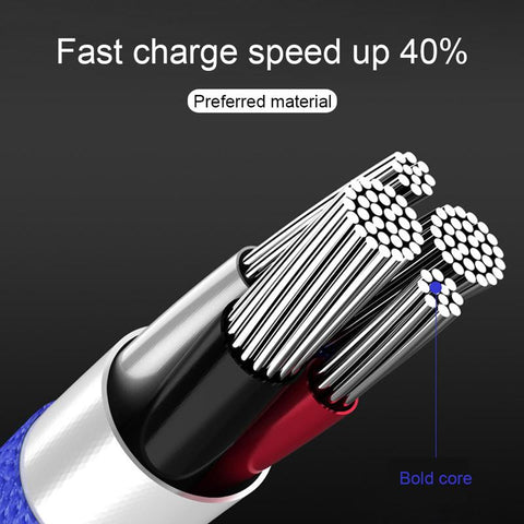 Image of 3ft 90 Degree charger cable USB Data cable for easy charging