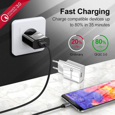 Image of European standard Quick Charge QC3.0 Fast Charger