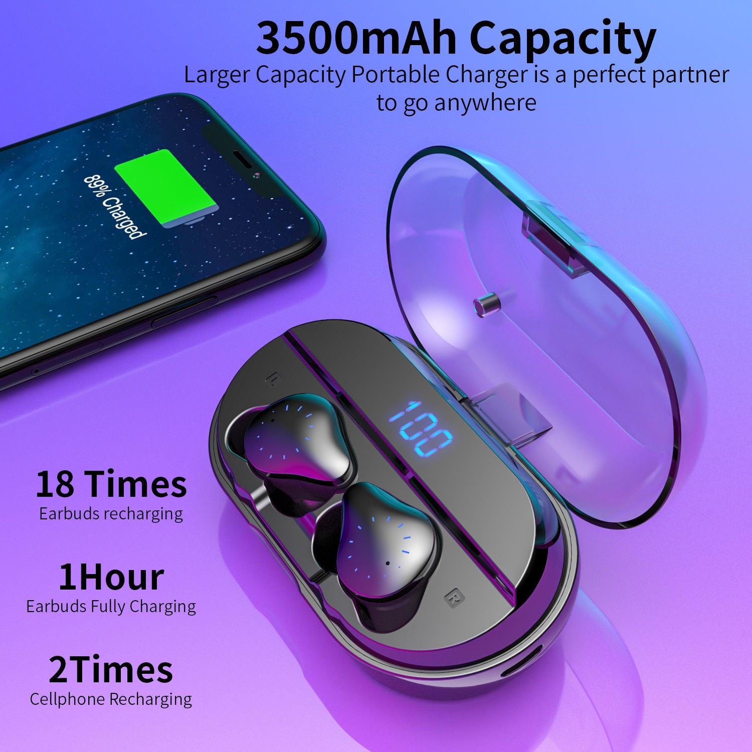 X10 TWS 5.0 3D Stereo Sound Wireless Bluetooth earbuds