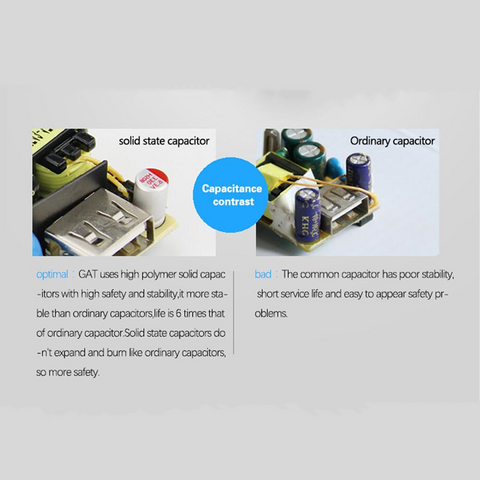 Image of 5V 1A UL FCC Certificated Universal USB charger for electronic devices