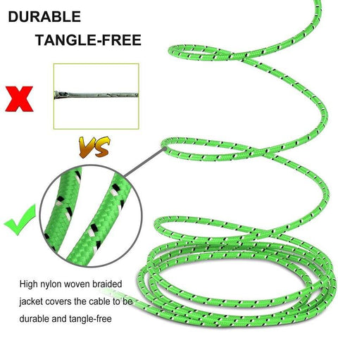 Image of 5V 2A Wall USB Charger for Samsung S3 S4 J2 J3 2016 J4 Plus J6 J7 Neo 2017 Nokia 2 3 5 6 Short 2M 3M Nylon Micro USB Data Cable