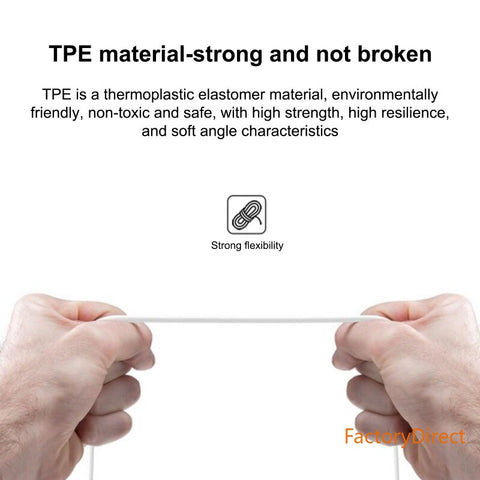 Image of 20W USB-C / Type-C + USB Ports Charger with 100W Type-C to Type-C Fast Charging Cable UK Plug EU Plug US Plug