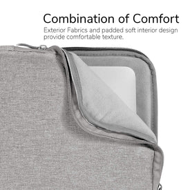 Case For Ipad 10.2 Inch Bag Pouch Cover Zipper Handbag Sleeve For Apple iPad 7th/8th Gen 2019/2020 Funda Cases for iPad A2199