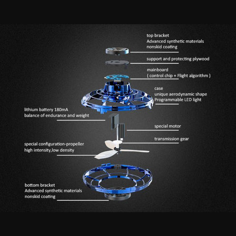 Image of Flynova Mini Drone LED UFO type Flying Helicopter spinner Fingertip Upgrade Flight Gyro Drone Aircraft Toy Adult Kids Gift