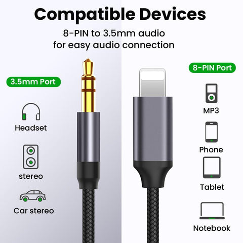Image of iPhone to 3.5mm Jack Aux adapter Cable Car Speaker Headphone for latest iOS