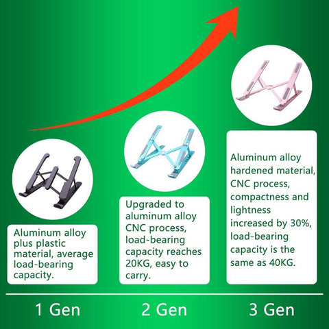 Image of Laptop Stand for MacBook Pro Notebook Stand Foldable Aluminium Alloy Tablet Stand Bracket Laptop Holder for Notebook