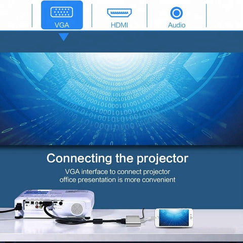 Image of HDMI VGA to lightning adapter for Apple to Audio AV Multiple Digital Adapter Connector for iPhone for ipad ios 13