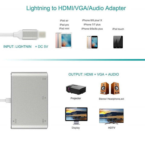 Image of HDMI VGA to lightning adapter for Apple to Audio AV Multiple Digital Adapter Connector for iPhone for ipad ios 13
