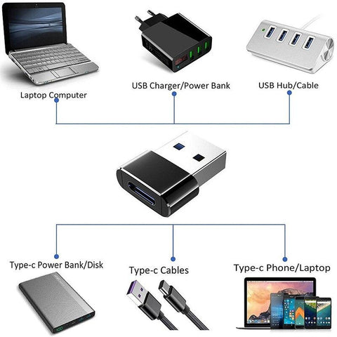 Image of USB To Type C OTG Adapter USB USB-C Male To Micro USB Type-c Female Converter USBC OTG Connector