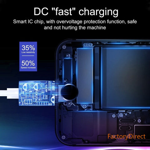 Image of 20W USB-C / Type-C + USB Ports Charger with 100W Type-C to Type-C Fast Charging Cable UK Plug EU Plug US Plug