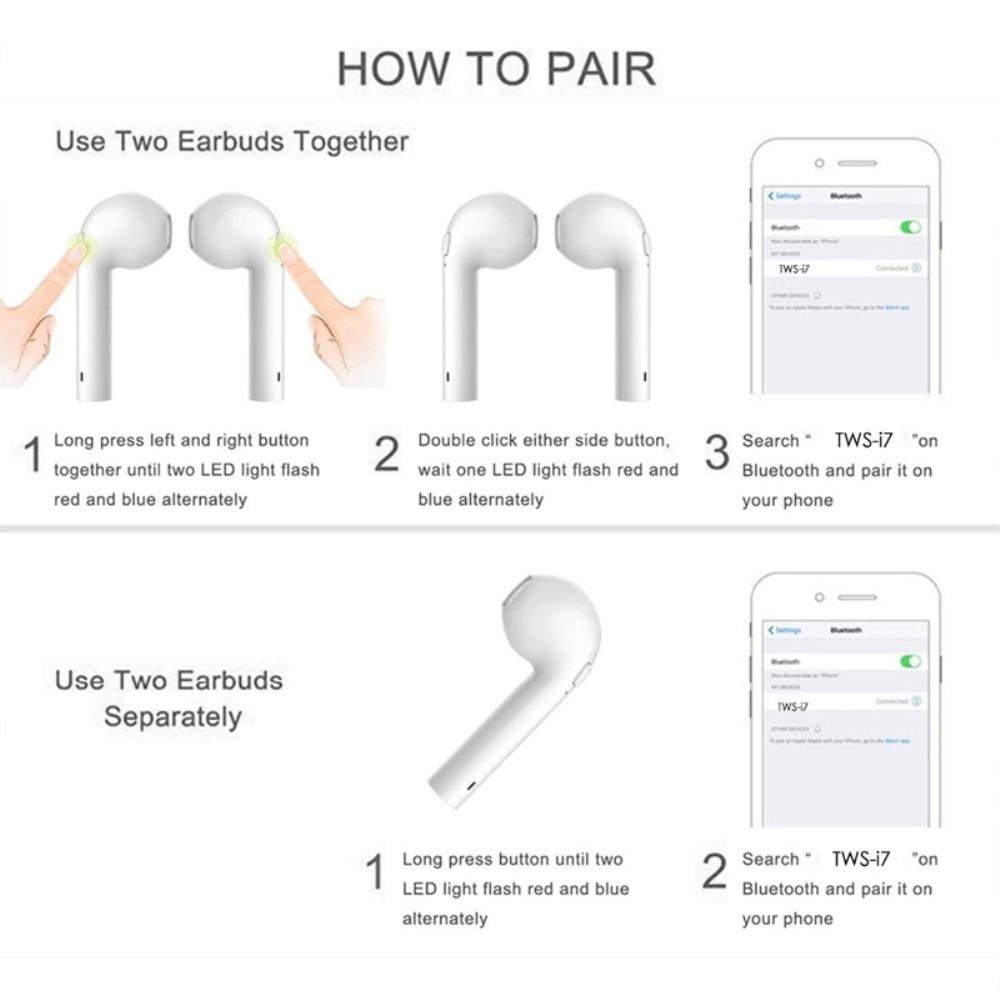 Camouflage i7s TWS Wireless Bluetooth Headset with charging box