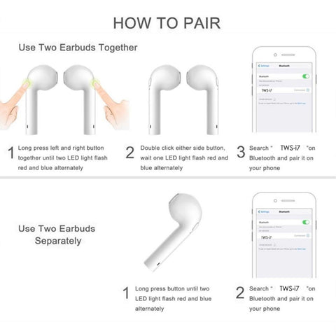 Image of Camouflage i7s TWS Wireless Bluetooth Headset with charging box