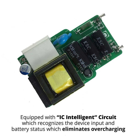 Image of Samsung QC3.0 Fast Charger Rapid Turbo 5V 2A USB Wall Adapter