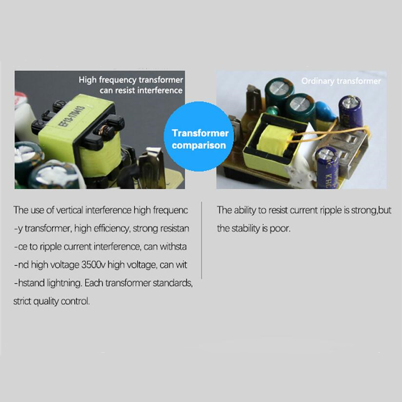 5V 1A CE Certified Universal EU USB Wall Charger Adapter for iPhone Android phones