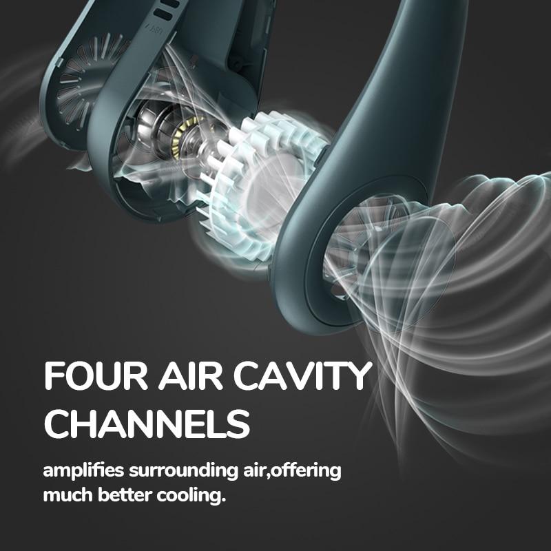 Mini Bladeless Fan Neck Fan 3-speed adjustable Portable Fans For Home Outdoor