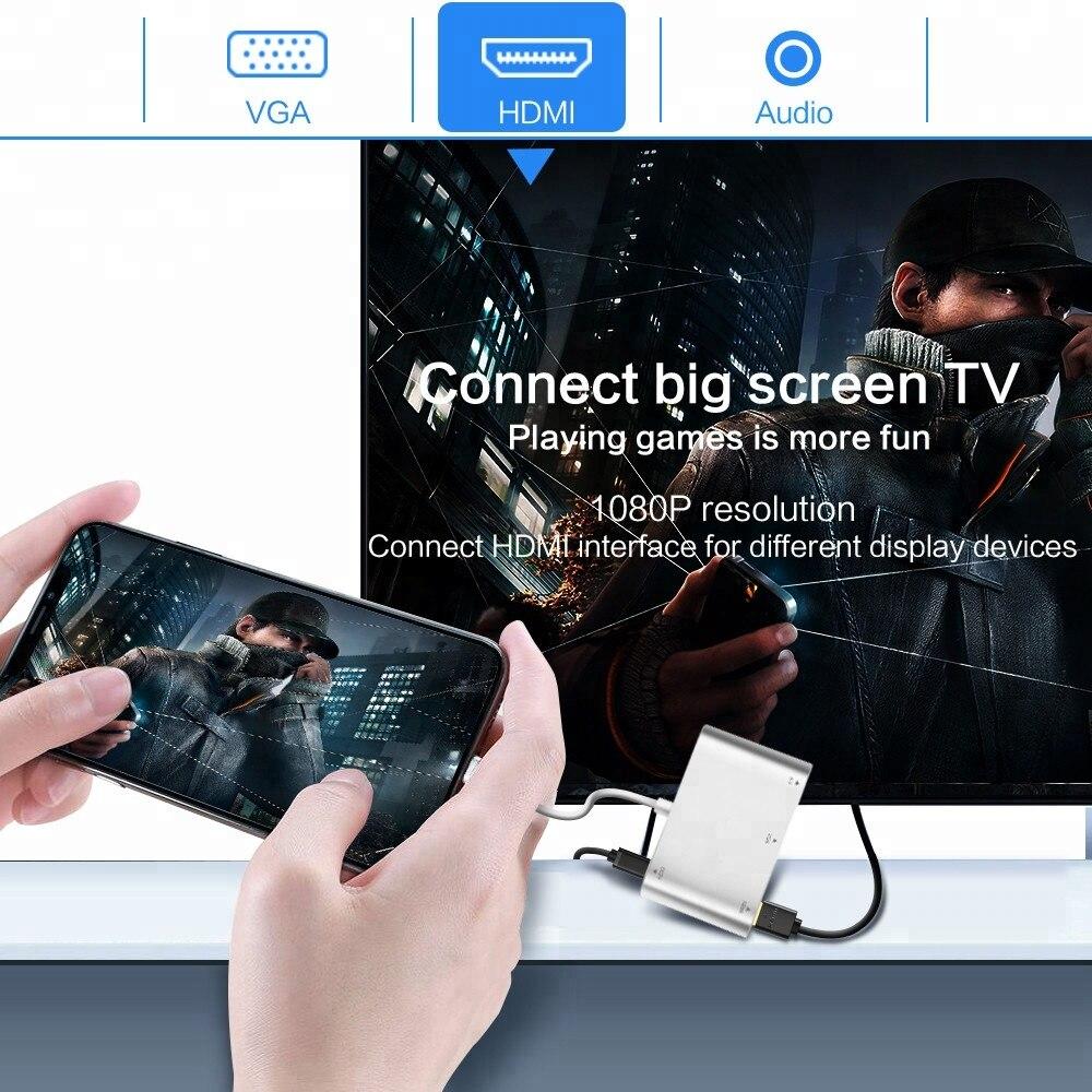 HDMI VGA to lightning adapter for Apple to Audio AV Multiple Digital Adapter Connector for iPhone for ipad ios 13