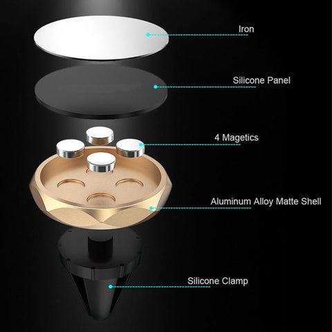 Image of Mini Magnetic Car Phone Holder Ultra Strong Magnet Phone Holder